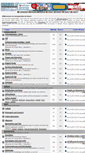 Mobile Screenshot of forum.startparadies.de